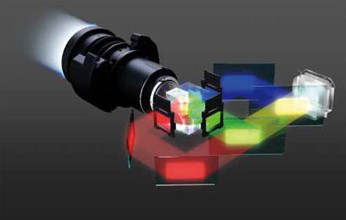 3LCD技術帶來高品質的影像