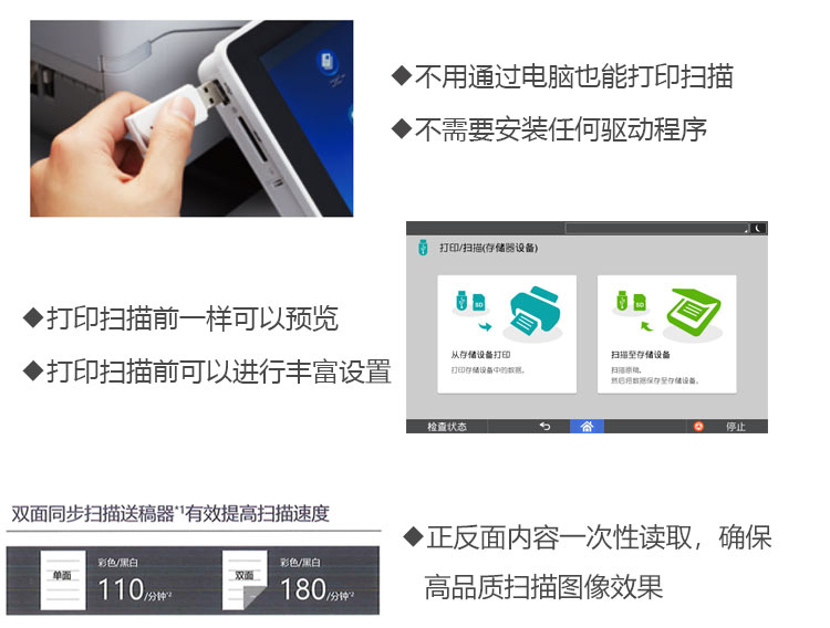 理光黑白IM 7000數(shù)碼復(fù)印機(jī) 無線打印掃描